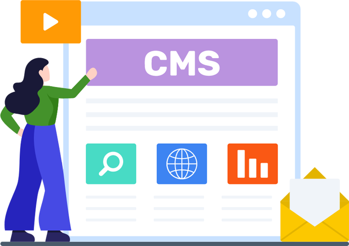 Integrated CMS to author, manage, and protect content